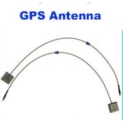 GPS antenna for Positioning or navigation