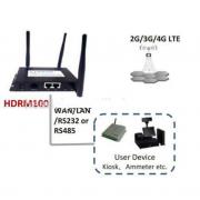 3G/4G LTE Router & Modem